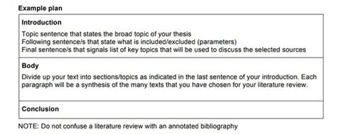 literature review topics  literary research paper topics  inspire