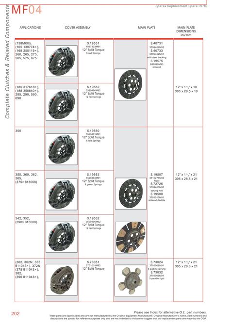 Massey Ferguson Clutch Page 212 Sparex Parts Lists