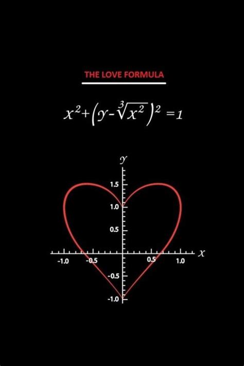 love equation tumblr love math math humor math jokes