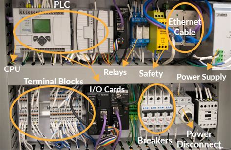 wiring diagram gallery plc control panel wiring diagram