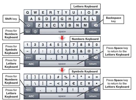 pictures  keyboard symbols peaks  porn