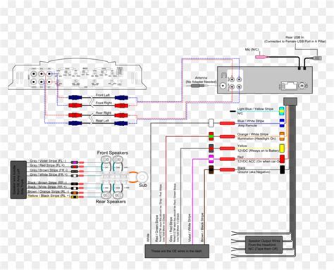 boss double din wiring diagram wiring diagram