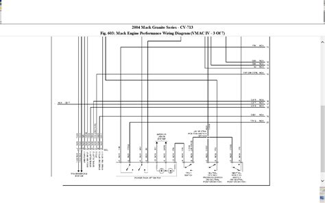 wiring diagram  mack trucks