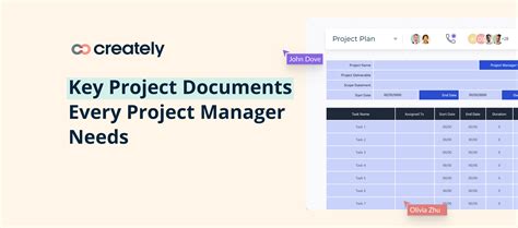 project documentation  project documents  editable templates
