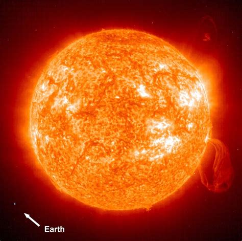 comparison earth  sun temperature mass radius volume earth blog
