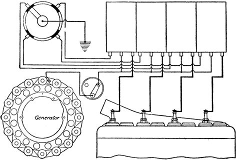 ignition system clipart