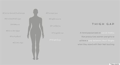 Thigh Gap Jewelry Draws Attention To Social Medias Portrayal Of