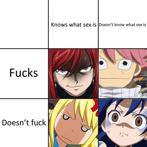 [meme] i feel this is pretty accurate tbh fairy tail memes