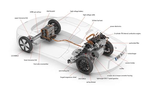 electric car components  powertrain kazam