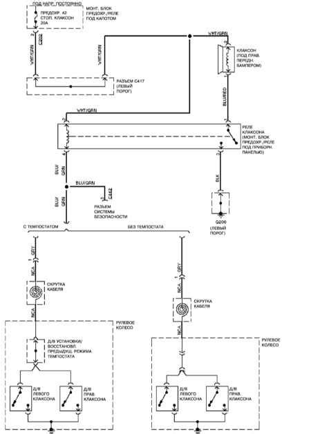 honda wiring diagrams automotive honda cx motorcycle   complete wiring diagram