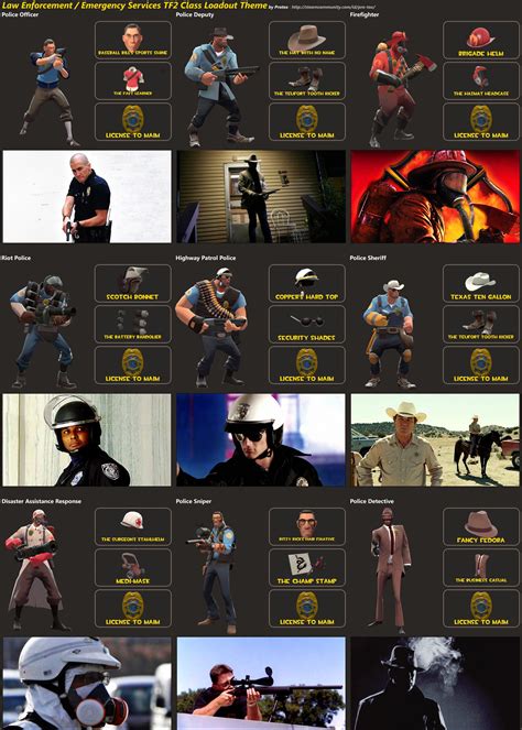 finished my law enforcement emergency services tf2 class loadout