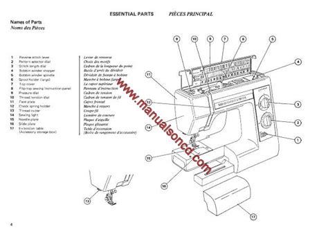 janome ms ms sewing machine instruction manual