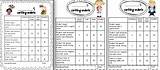 Rubric Rubrics Grades Technology Yawd Snippets Snippetsbysarah sketch template