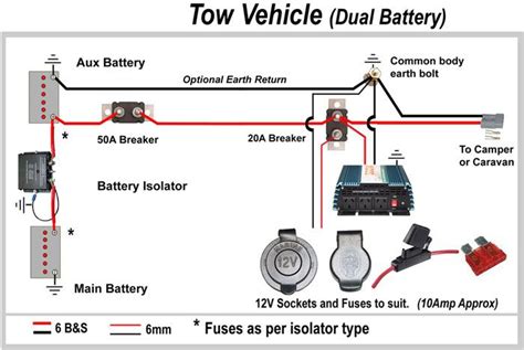 battery setup  camper trailer camper trailers trailer wiring diagram camper