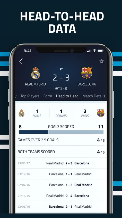 goalcom appsappappstoreios sports app goals scores