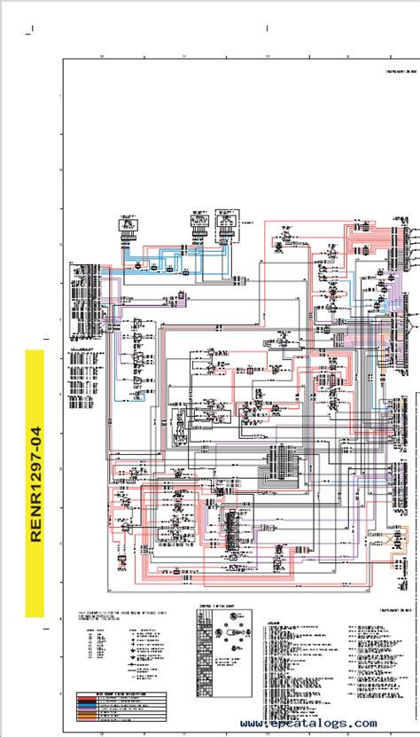 caterpillar  shematics electrical wiring diagram