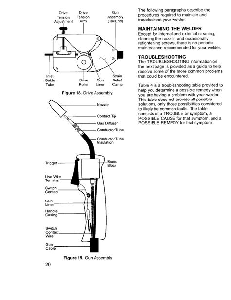 craftsman  user manual mig welder manuals  guides