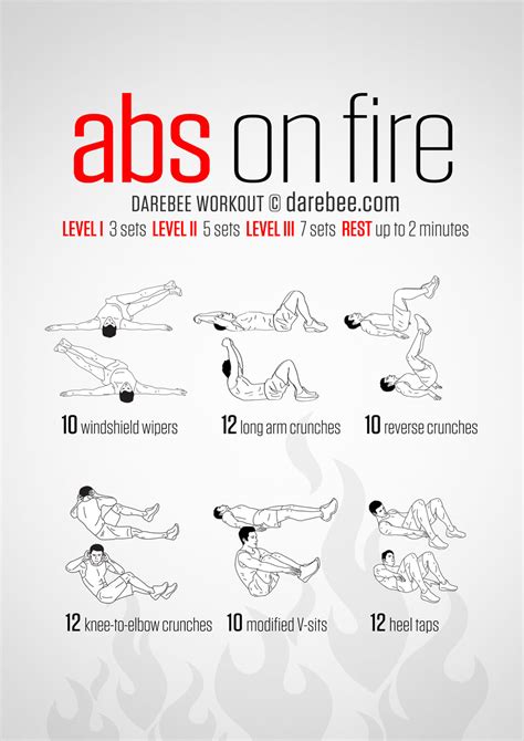 20 Stomach Fat Burning Ab Workouts From