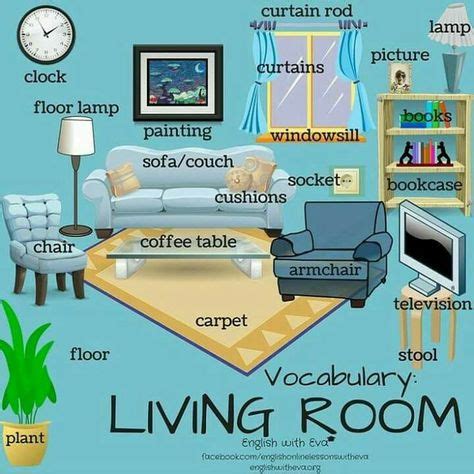 vocabulary living room kosakata bahasa inggris tata bahasa inggris