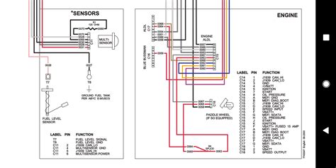 volvo penta wiring diagram diagram  source