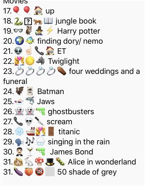 emoji answers films in 2020 emoji answers emoji quiz film quiz