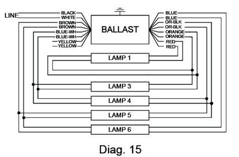 philips advance ballast wiring diagram   replace  lamp rapid start ballast   lamp
