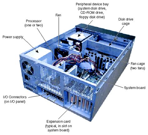 internal system components system graphic card electronics