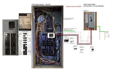 wiring  subpanel detached garage plan review  schematic home improvement stack