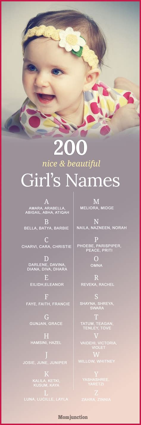 exhaustive list   unique  beautiful girl names