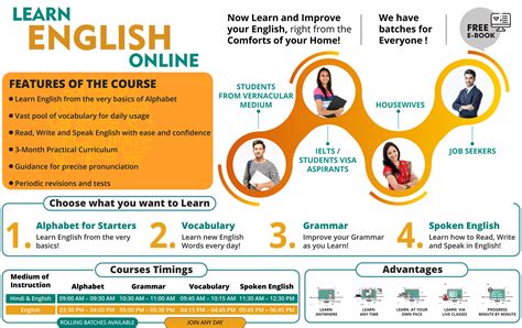 spoken english riya study  overseas education consultants
