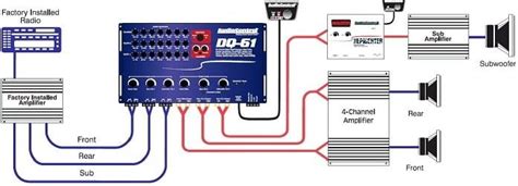 car audio wiring diagrams electronics questions answered car audio subwoofer wiring car