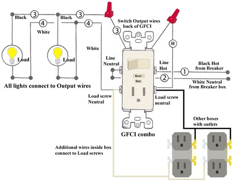 gfci receptacle   light fixture   onoff switch  gfci outlet  switch wiring