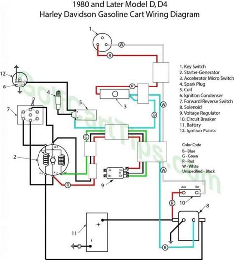 harley davidson ignition switch wiring diagram  faceitsaloncom