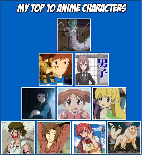 top  anime characters meme  miku nyan  deviantart