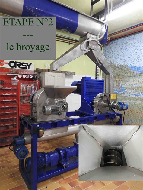 broyage flow cosmetiques