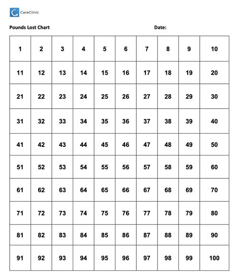 weight loss tracker printable template  planner