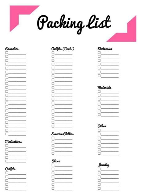 vacation packing list template addictionary