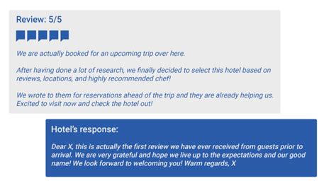 How To Respond To Guest Reviews A Hotelier S In Depth Guide