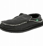 Image result for ?q=house Shoes. Size: 172 x 185. Source: heavy.com