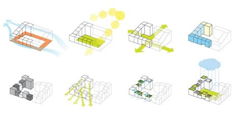 architectural diagram design process illustrarch architecture