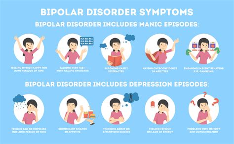 bipolar disorder symptoms   treatment port st lucie