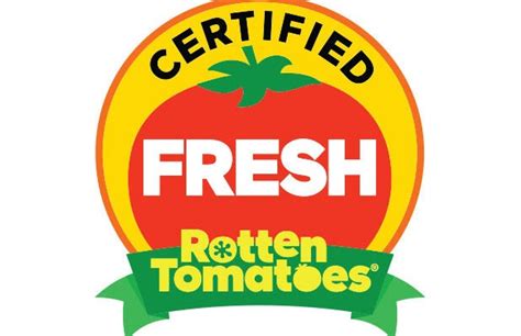 miesiąc wałek zębaty triathlon rotten tomatoes top 100 szyja kąt zastosować