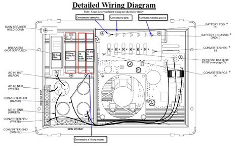 pd  wiring diagram popupportal