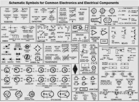 schematic symbols  electronic components