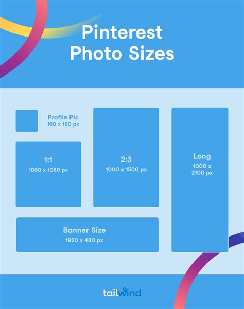 ultimate pinterest image size chart for 2022 tailwind app