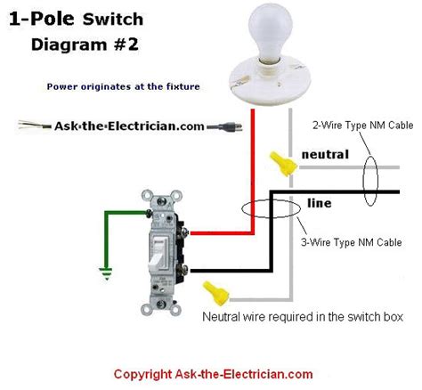 replace  single pole switch wiring diagram  schematics