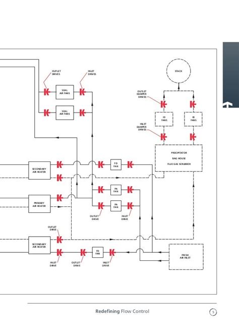 inspirational auma actuator wiring diagram
