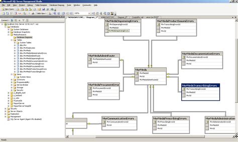 tsql  design sql stack overflow