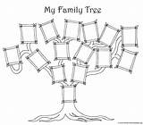 Tree Family Printable Template Chart Drawing Kids Coloring Easy Blank Pages Charts Simple Create Templates Worksheet Designs Drawings Project Kid sketch template