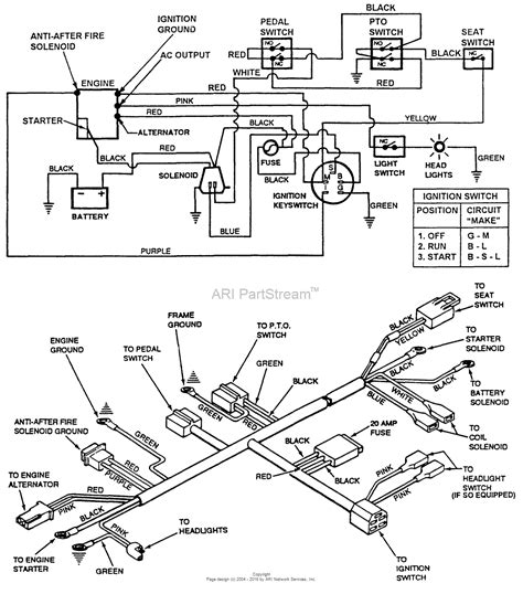 briggs  stratton  hp engine wiring diagram